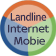 Landline , Internet , Mobile 